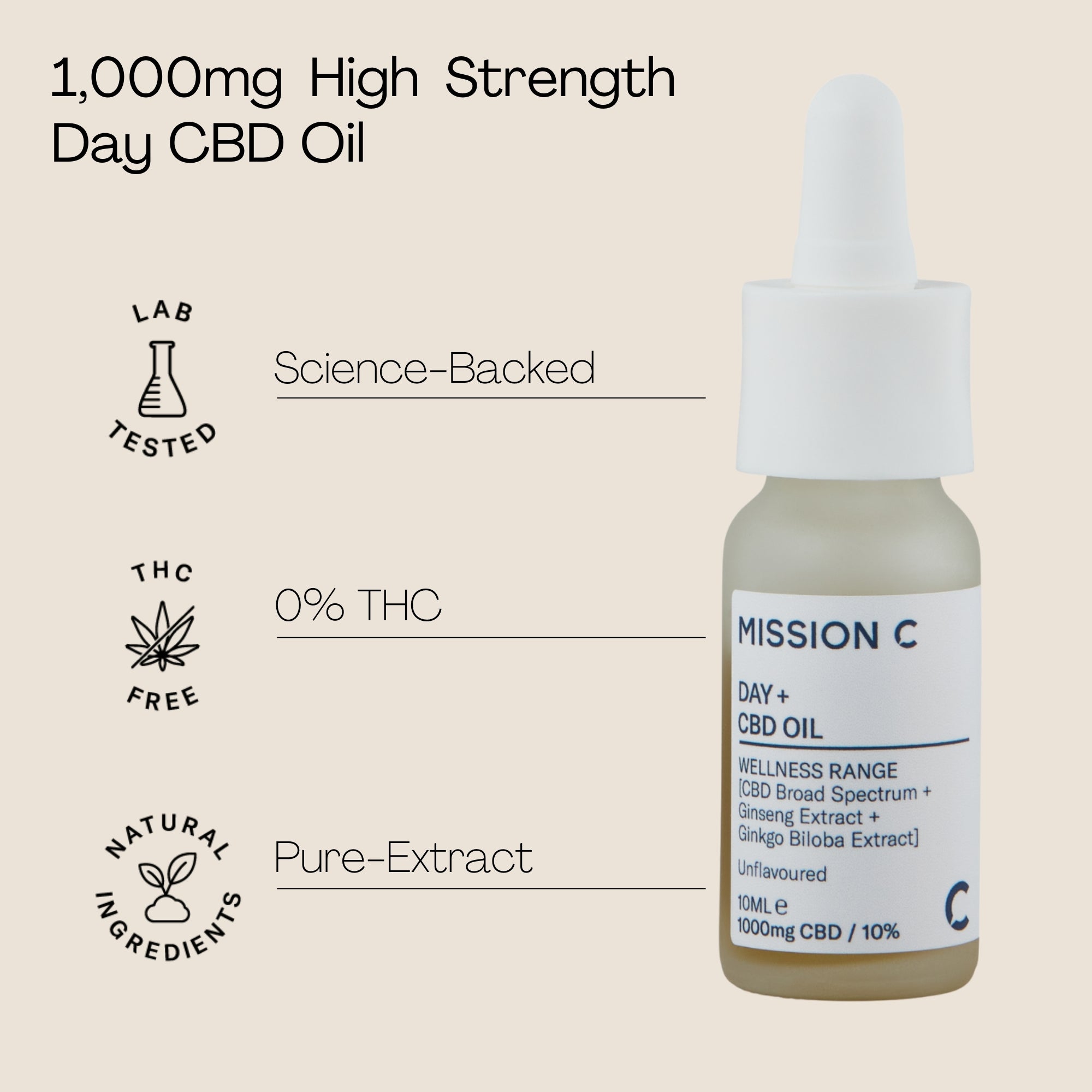 CBD Oil for the Day | Mission C